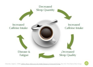 thanks Dr. Gottfried